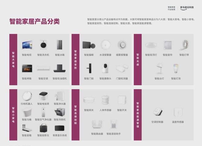 卖的前提是合作高ROI红人从工学椅到筋膜枪成为头部大(图9)